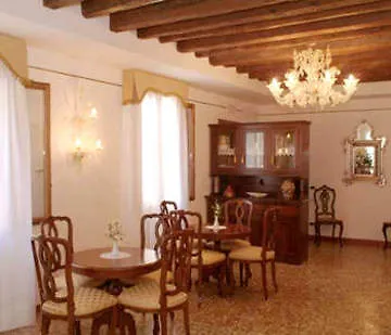 Locanda Ca' Formosa Venice